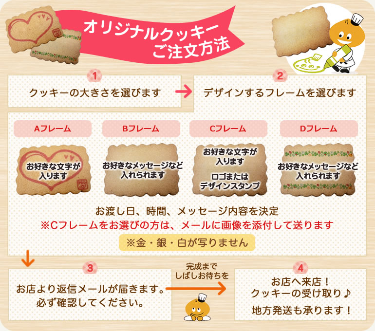 オリジナルクッキーご注文方法